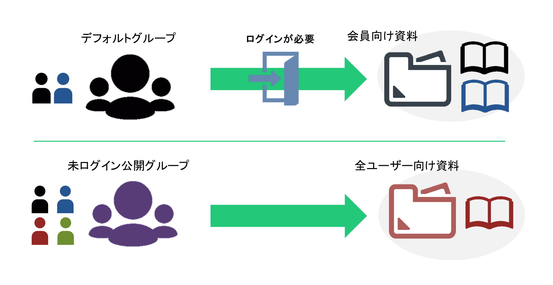 group_composition.png
